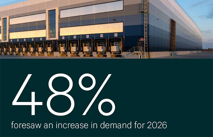 Graph 1 Ireland Logistics Confidence Index 2026